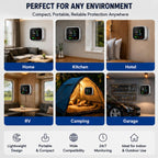 Multi-Function Home Safety Detector - CO,Gas, Smoke,Temperature & Humidity Monitor