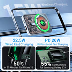 🌟Amazing Power Bank! 🌟10000mAh Ultra Slim Fast Charge Mobile Power