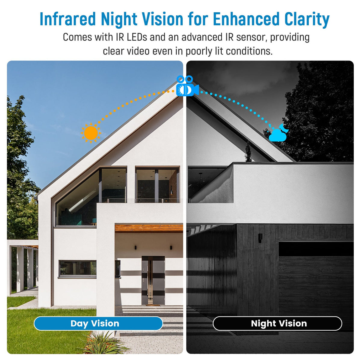 1080p Smart Video Doorbell Camera - Home Security Monitoring