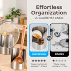 Thickened Stainless Steel Utensil Organizer, Rust Resistant Easy to Clean