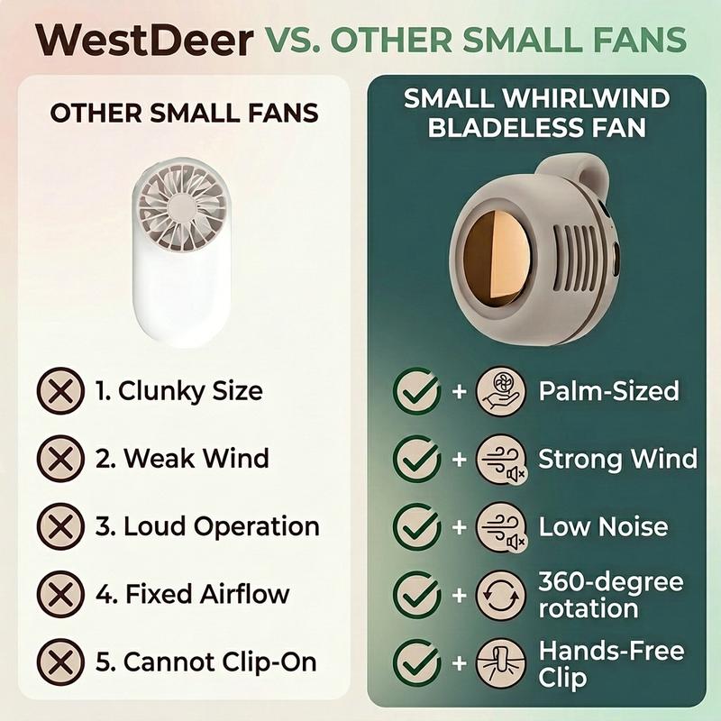 📢📢50% OFF !! ⏰ Bladeless Fan – Ultra-Light & 1.5h Fast Charge ⚡🌀