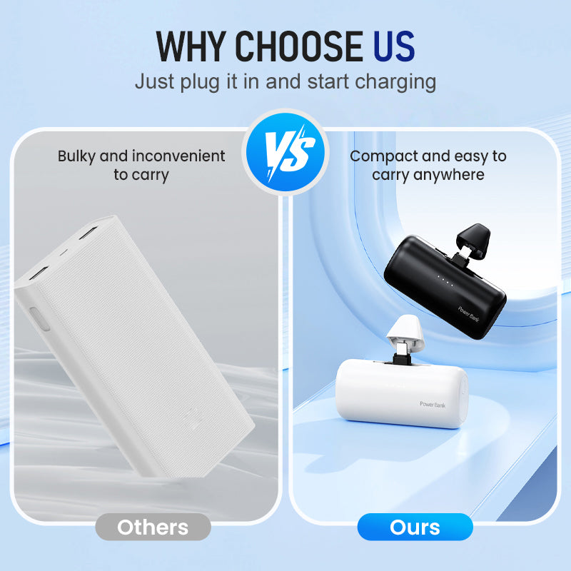 Compact Dual Plug Quick Charge Power Bank