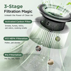 🌿💨 Home Air Purifier – All-around protection 🛡️🏠 for fresh, clean indoor air, ideal for combating allergens, dust, and odors. 🎁