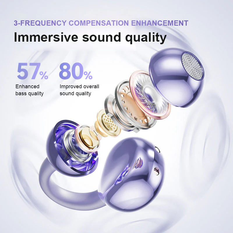 🎧✨ Open-ear Bluetooth headphones – HiFi sound, dual connect, AI noise reduction!