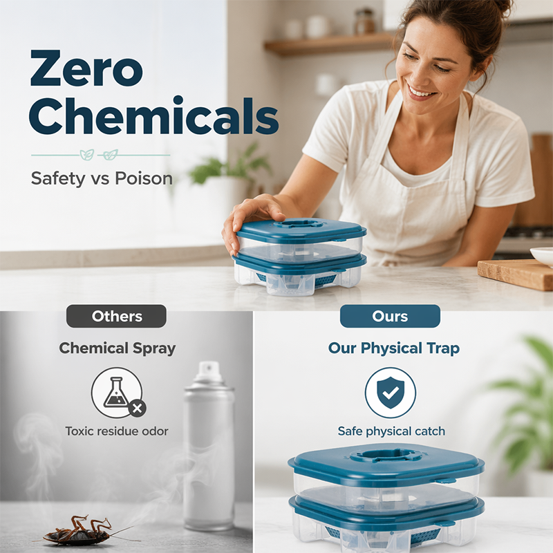 📢📢40% OFF !! ⏰Reusable Cockroach Bait Station