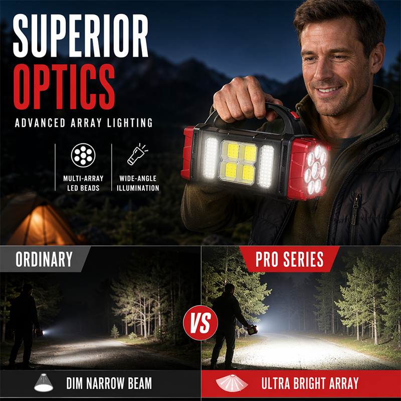 📢📢40% OFF !! ⏰ Multifunctional Portable Handheld Spotlight