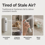 TYIIPLUS™ Smart LED Aroma Diffuser with Mist Control