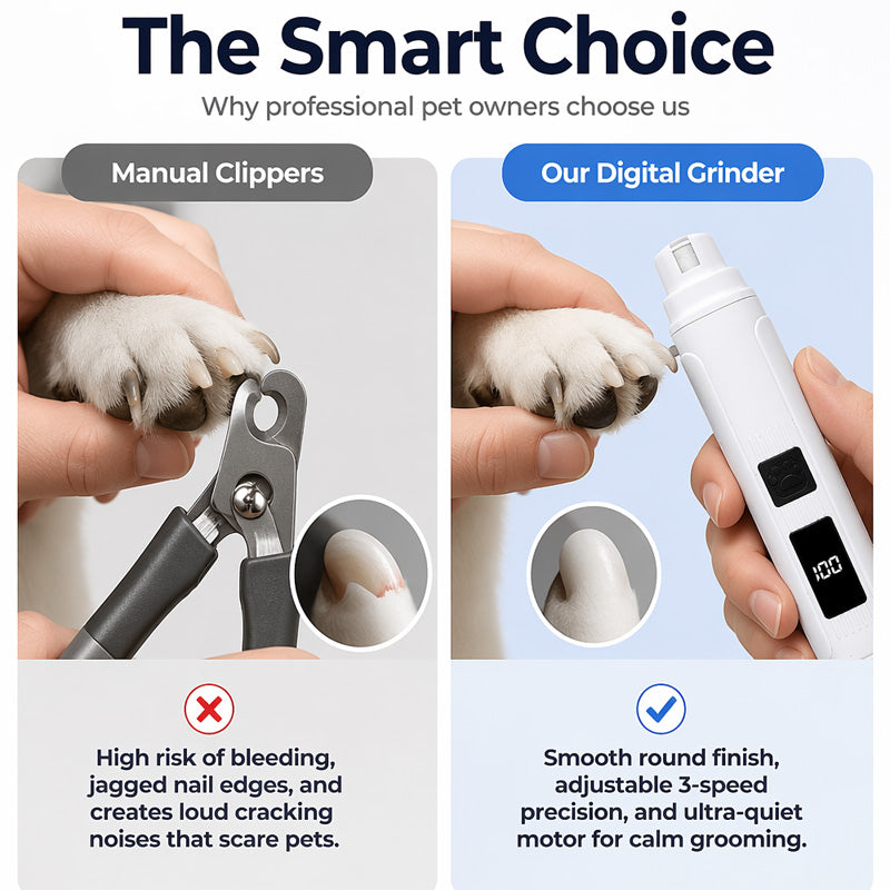 🔥🎁 Buy 2, Get 1 Free!! 🥳 💞 Over 50,000 Sold! ⚡🐾 Electric nail grinder for dogs and cats with LED battery indicator – gentle nail filing.