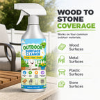 🎉 LIMITED TIME 49% OFF! 🧴 Multi-Surface Patio Cleaner Spray – Lift Grime from Wood, Metal, Plastic & Stone – Quick Spray & Wipe ✨