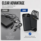 📢📢40% OFF !! ⏰Portable Power Bank with 4 Built-in Cables