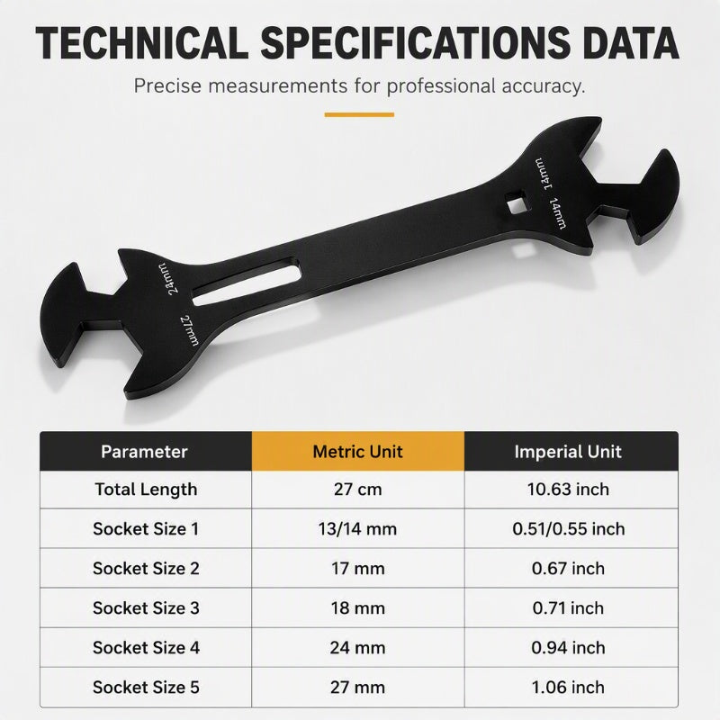 📢📢50% OFF !! ⏰Multi-Use Gas Cylinder Wrench