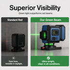 📢📢40% OFF !! ⏰Self-Leveling Green Laser Level