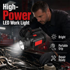 Multi-Functional Heavy Duty LED Flashlight